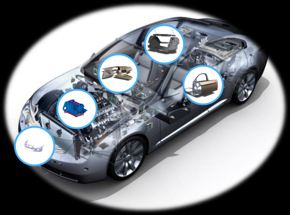 Automotive mechanical engineering — vehicle systems with highlighted components
